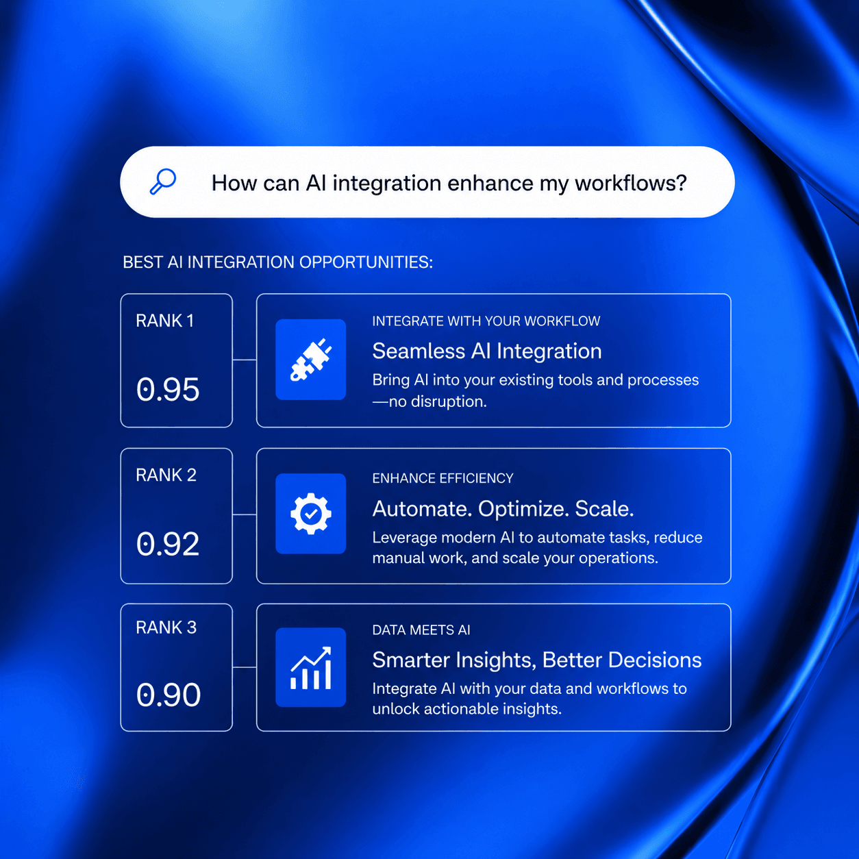 Integrate AI into existing software & tech stack