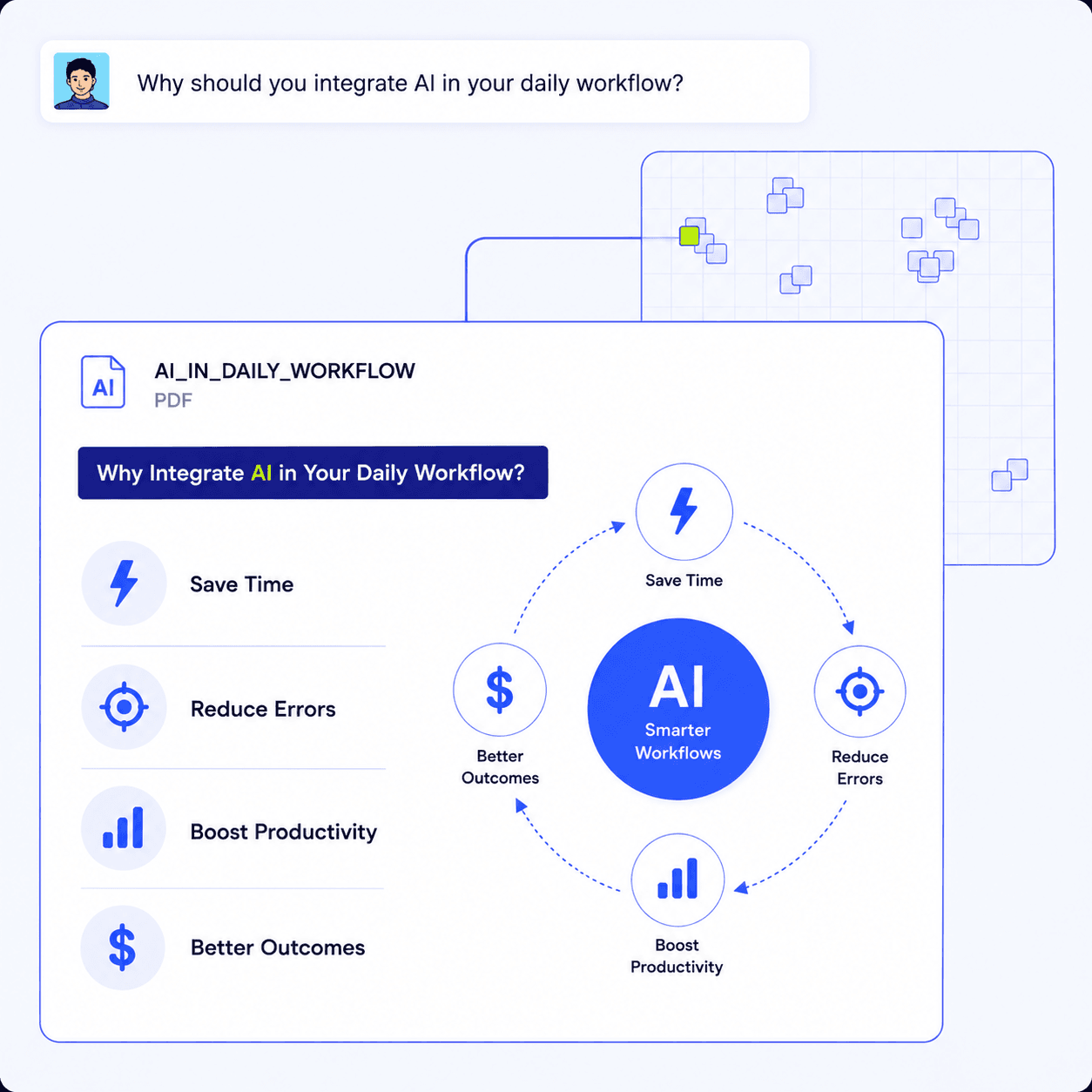 Custom LLMs and workflow automation for enterprise software