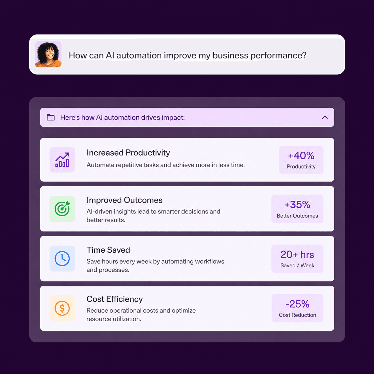 Maximizing operational productivity and enterprise outcomes