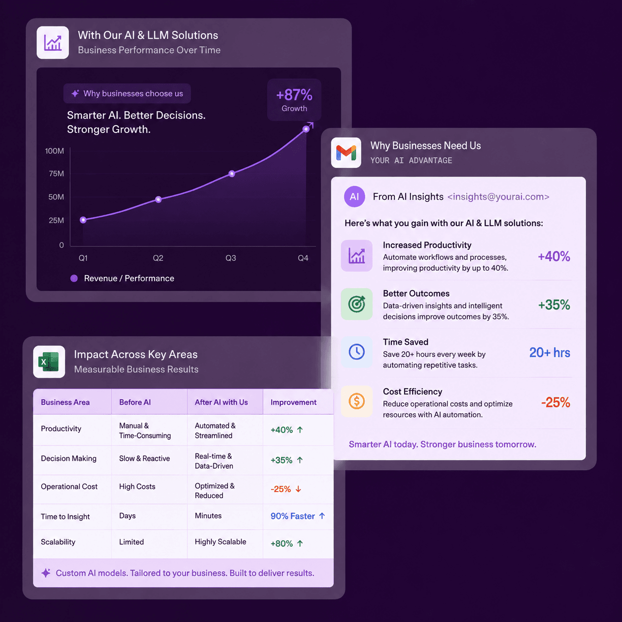 Get your own custom enterprise AI model